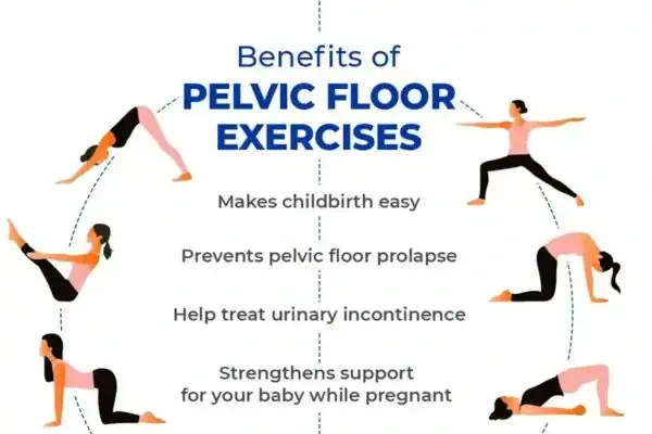 Pelvic Floor Exercises with faecal incontinence Worthing