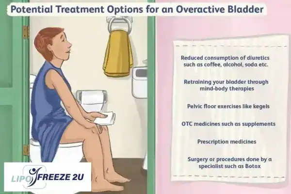 image of woman on toilet because of an overactive bladder Worthing